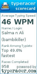 Scorecard for user bambikiller