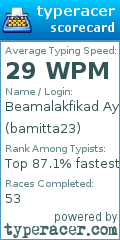Scorecard for user bamitta23
