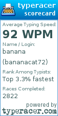 Scorecard for user bananacat72