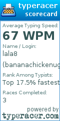 Scorecard for user bananachickenuggets