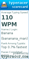 Scorecard for user bananana_man