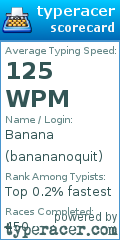 Scorecard for user banananoquit