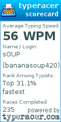 Scorecard for user bananasoup420