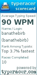 Scorecard for user banathebirb