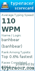 Scorecard for user banhbear
