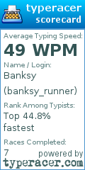 Scorecard for user banksy_runner