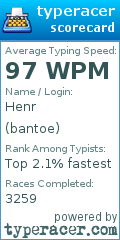 Scorecard for user bantoe