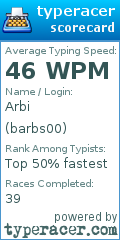 Scorecard for user barbs00