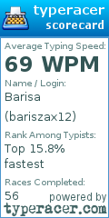 Scorecard for user bariszax12