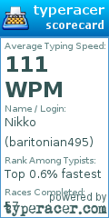 Scorecard for user baritonian495