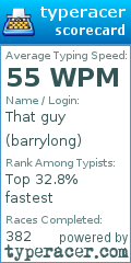 Scorecard for user barrylong