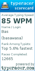 Scorecard for user basawasa