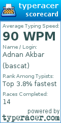 Scorecard for user bascat