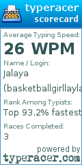 Scorecard for user basketballgirllaylay
