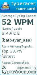 Scorecard for user batbayar_aaa