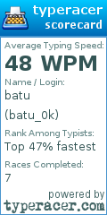 Scorecard for user batu_0k