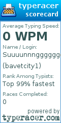 Scorecard for user bavetcity1