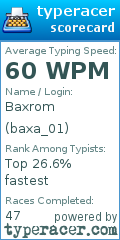 Scorecard for user baxa_01