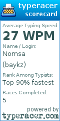 Scorecard for user baykz