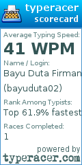 Scorecard for user bayuduta02