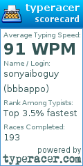 Scorecard for user bbbappo