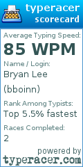 Scorecard for user bboinn