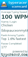 Scorecard for user bbqsauceonmytitties