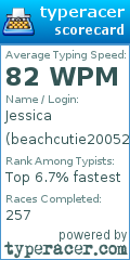 Scorecard for user beachcutie20052001