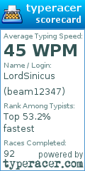 Scorecard for user beam12347