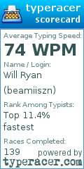 Scorecard for user beamiiszn
