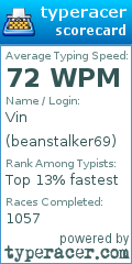 Scorecard for user beanstalker69