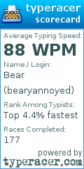Scorecard for user bearyannoyed