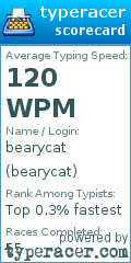 Scorecard for user bearycat