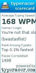 Scorecard for user beastasfiist