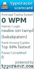 Scorecard for user bebekpatem