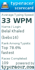 Scorecard for user bebo16
