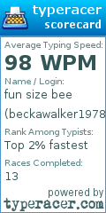 Scorecard for user beckawalker1978