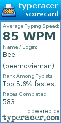 Scorecard for user beemovieman