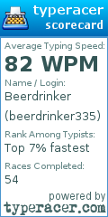 Scorecard for user beerdrinker335