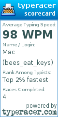 Scorecard for user bees_eat_keys