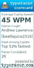 Scorecard for user beetlejuice2319