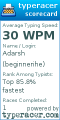 Scorecard for user beginnerihe