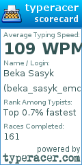 Scorecard for user beka_sasyk_emchek