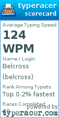Scorecard for user belcross