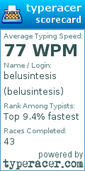 Scorecard for user belusintesis