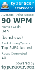 Scorecard for user benchews