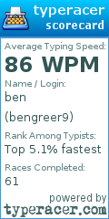 Scorecard for user bengreer9