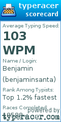 Scorecard for user benjaminsanta