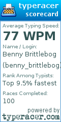 Scorecard for user benny_brittlebog