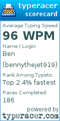 Scorecard for user bennythejet919